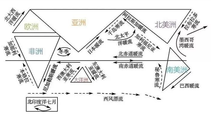 浏览器打开49图库