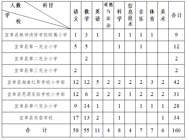 浏览器打开49图库