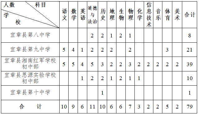 浏览器打开49图库