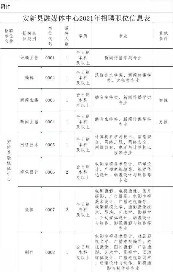 浏览器打开49图库