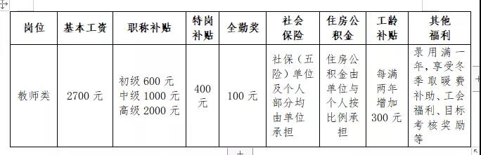 浏览器打开49图库