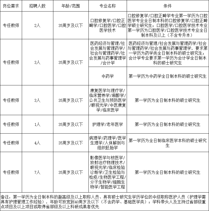 浏览器打开49图库
