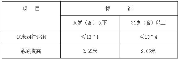 浏览器打开49图库