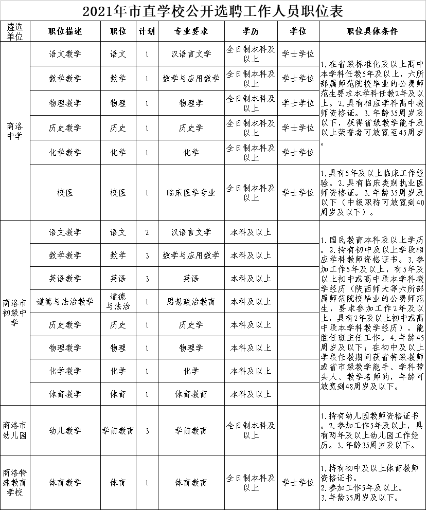 浏览器打开49图库