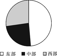 浏览器打开49图库