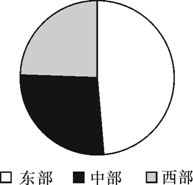 浏览器打开49图库