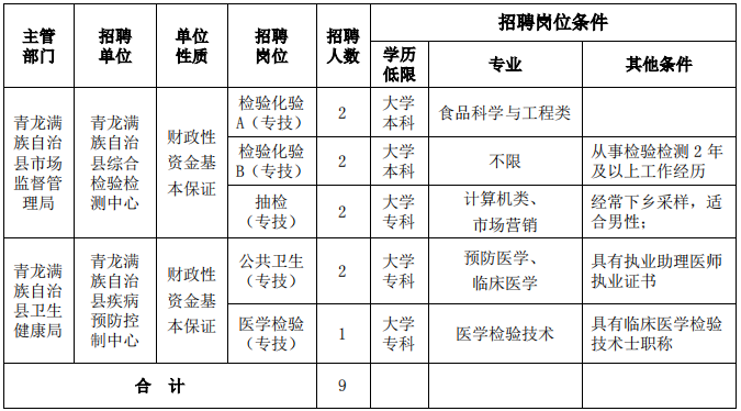 浏览器打开49图库