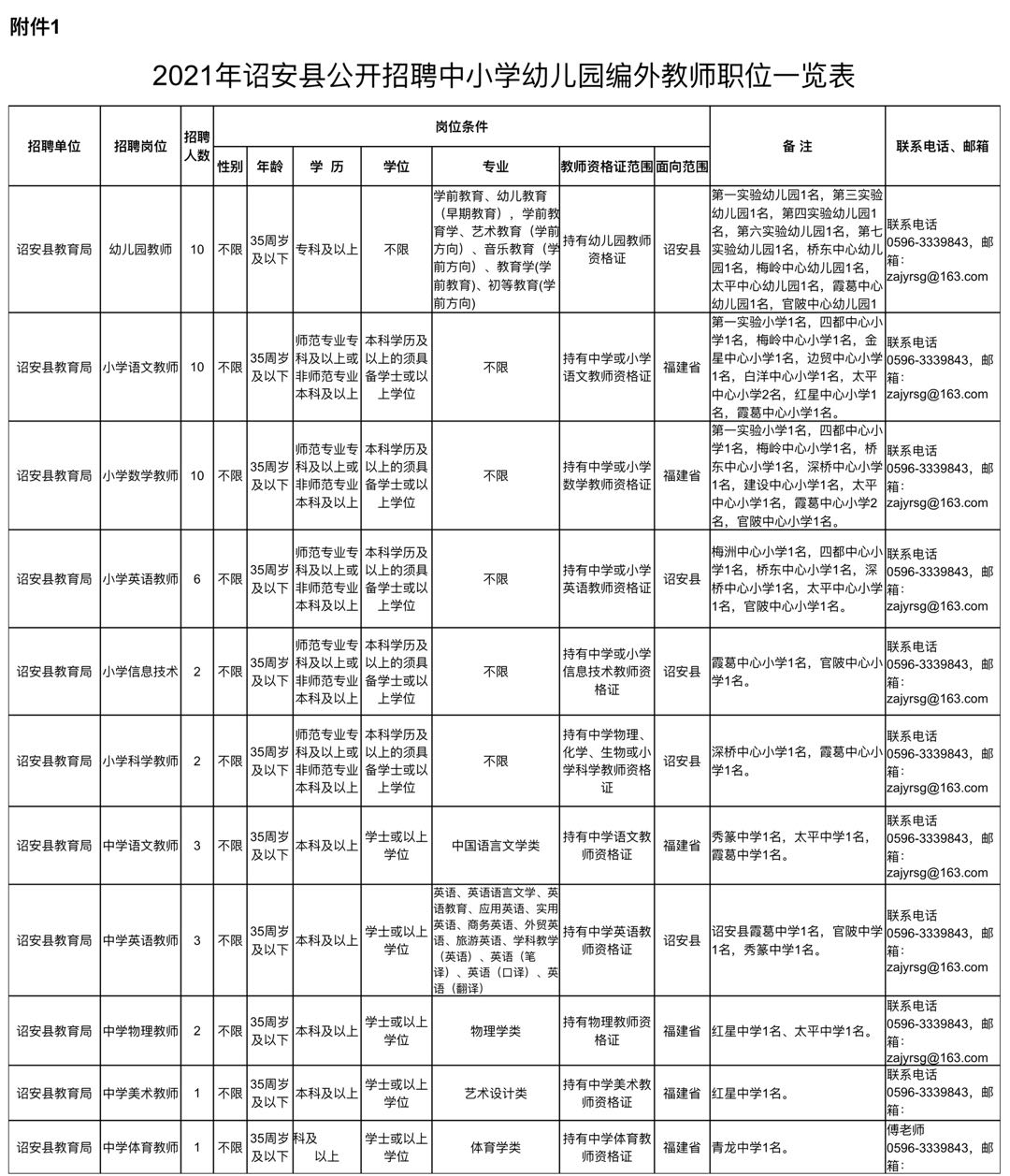 浏览器打开49图库