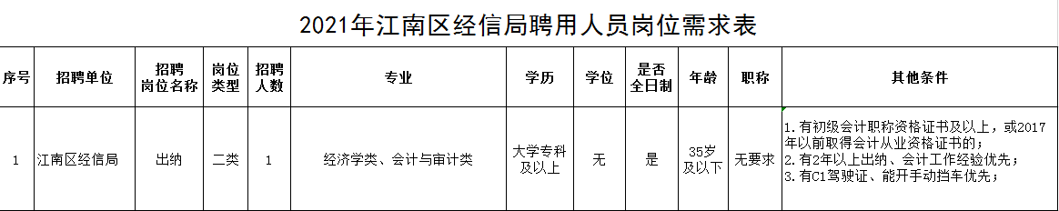 浏览器打开49图库