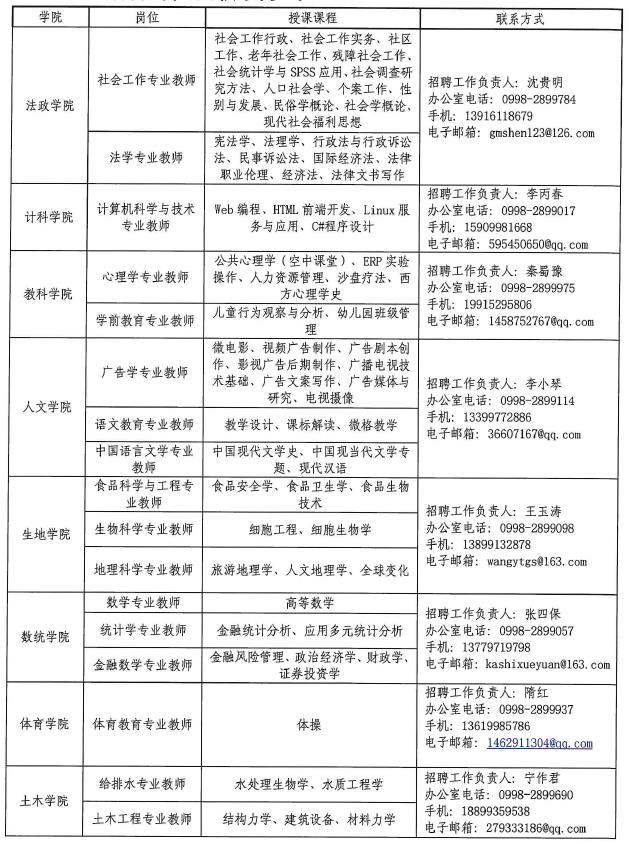 浏览器打开49图库