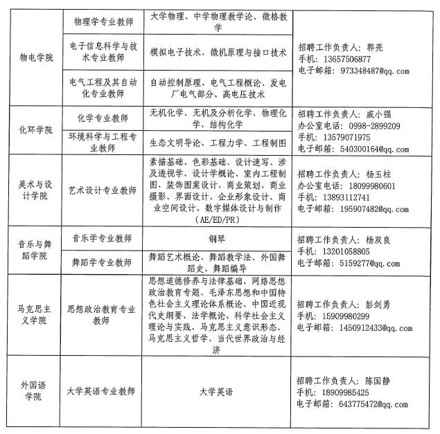 浏览器打开49图库