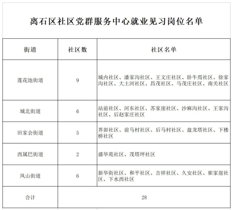 浏览器打开49图库