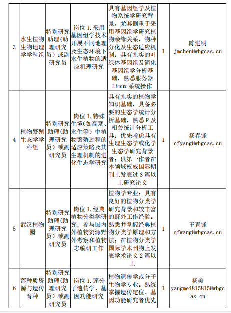 浏览器打开49图库