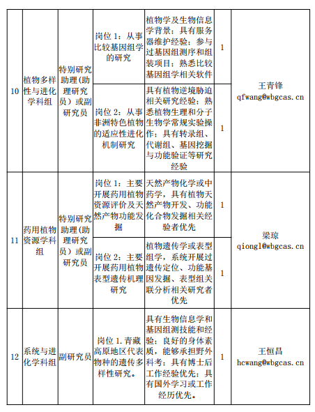 浏览器打开49图库