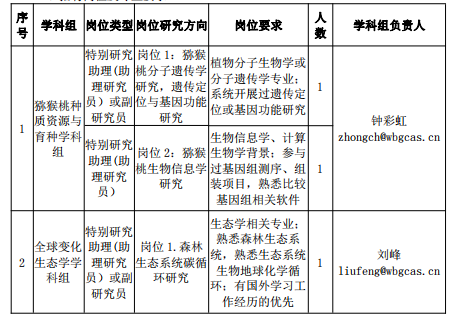浏览器打开49图库