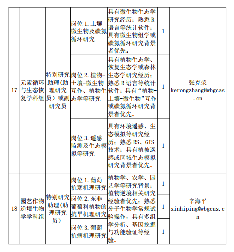 浏览器打开49图库