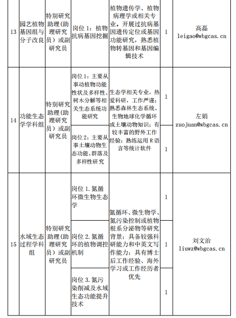 浏览器打开49图库