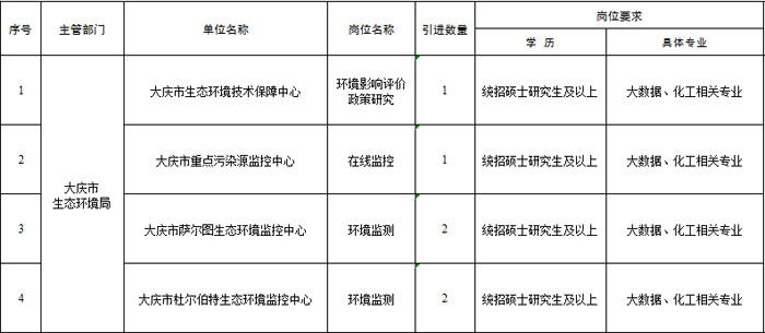 浏览器打开49图库