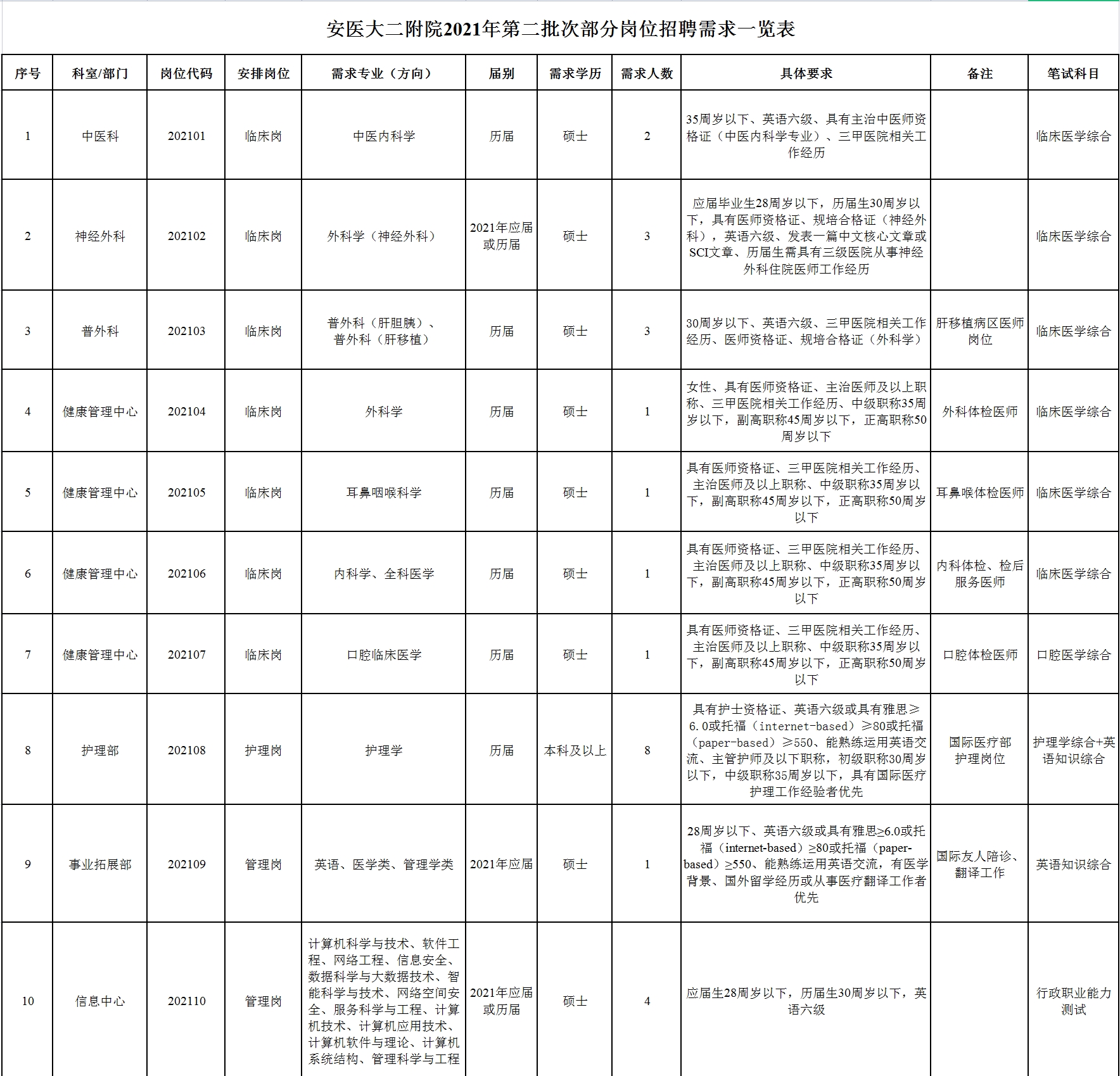 浏览器打开49图库