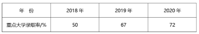浏览器打开49图库
