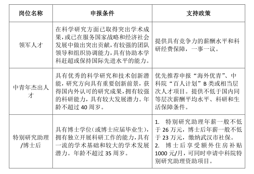 浏览器打开49图库