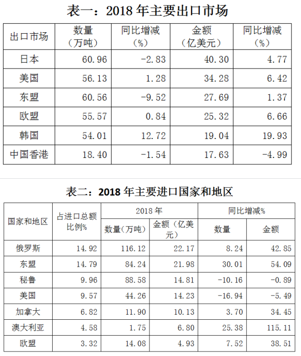 浏览器打开49图库