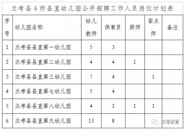浏览器打开49图库