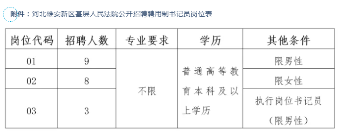浏览器打开49图库
