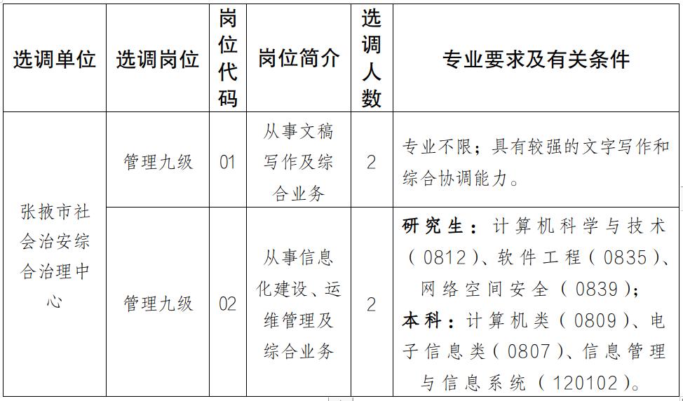 浏览器打开49图库
