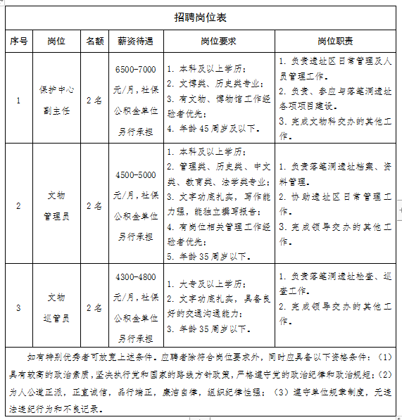 浏览器打开49图库