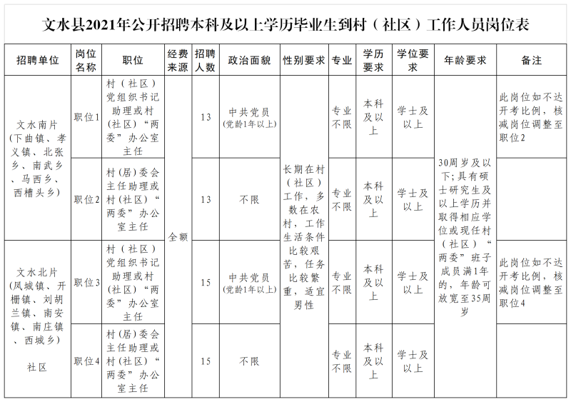 浏览器打开49图库