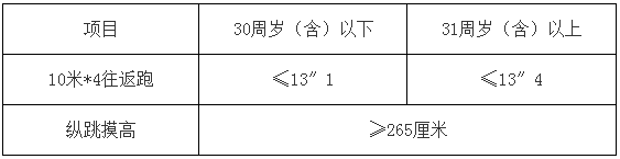 浏览器打开49图库