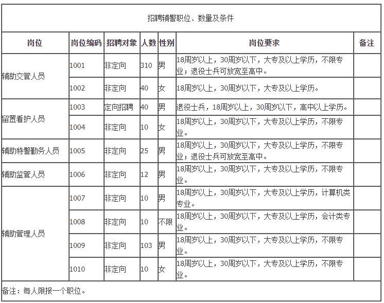 浏览器打开49图库