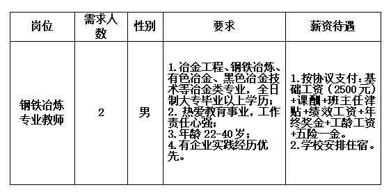 浏览器打开49图库