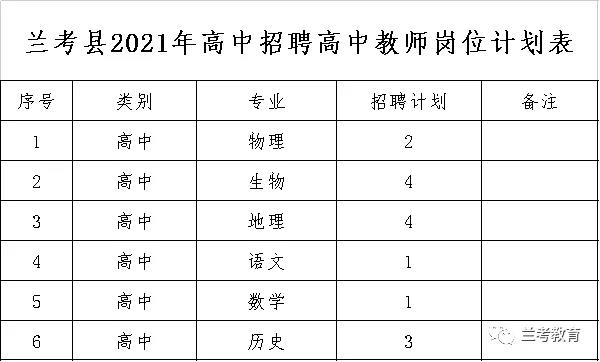 浏览器打开49图库