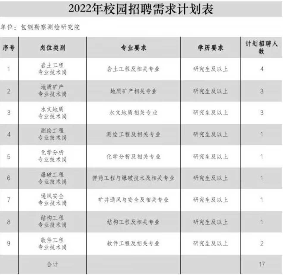 浏览器打开49图库