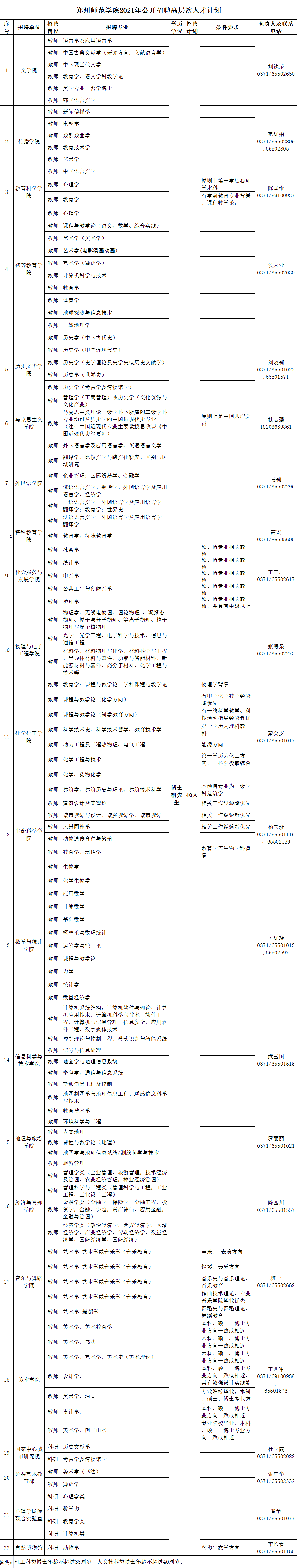 浏览器打开49图库