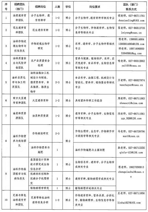 浏览器打开49图库