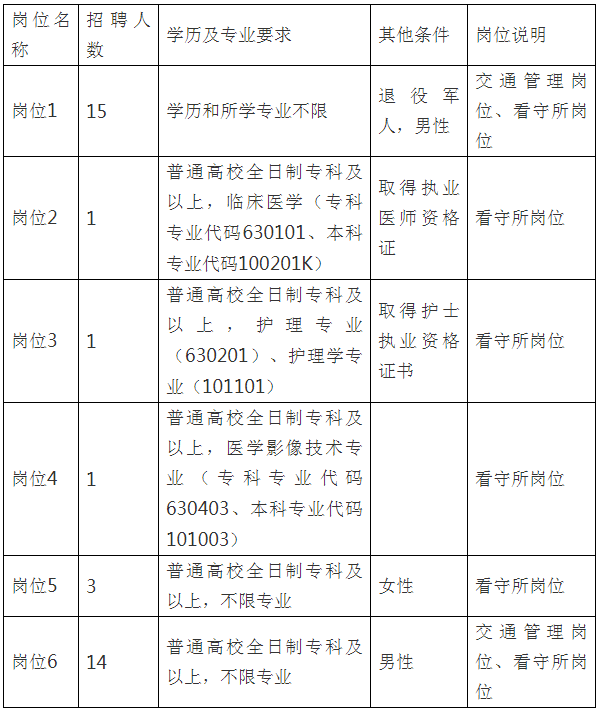 浏览器打开49图库