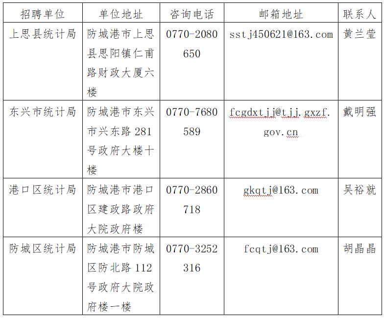 浏览器打开49图库