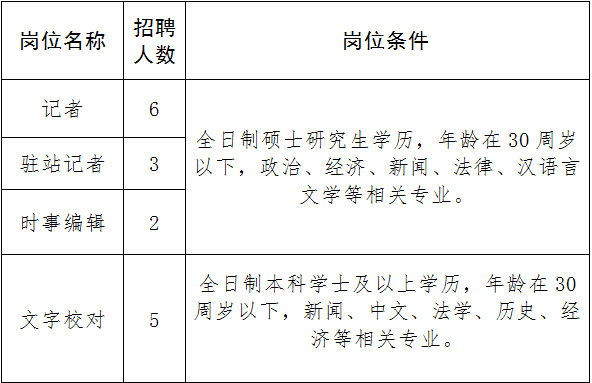 浏览器打开49图库