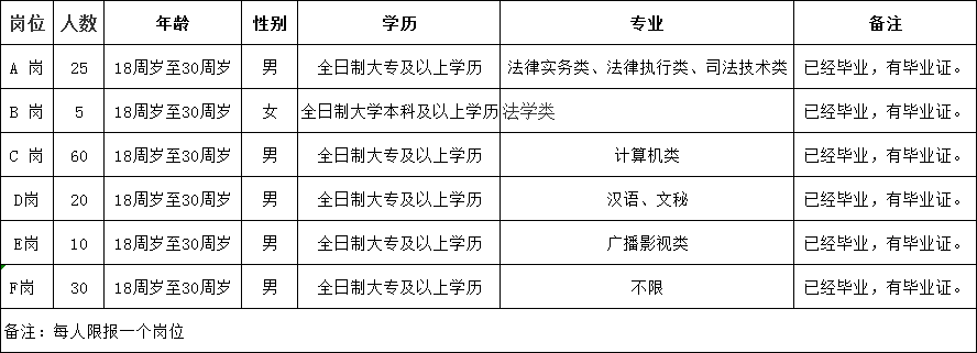 浏览器打开49图库