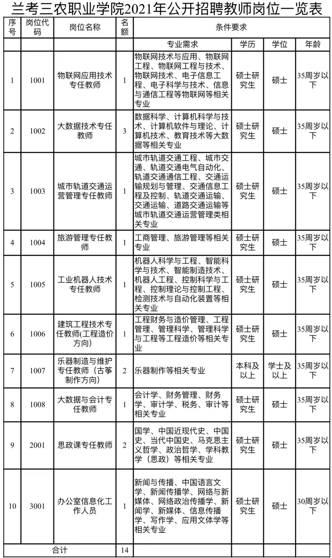 浏览器打开49图库