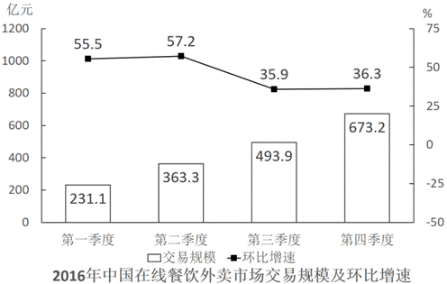 浏览器打开49图库
