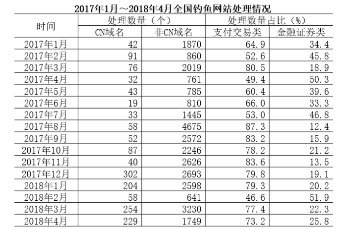 浏览器打开49图库
