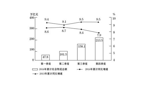浏览器打开49图库