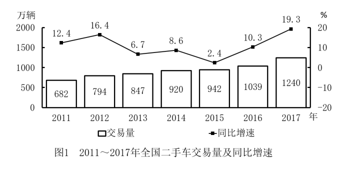 浏览器打开49图库
