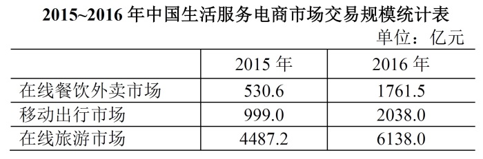 浏览器打开49图库