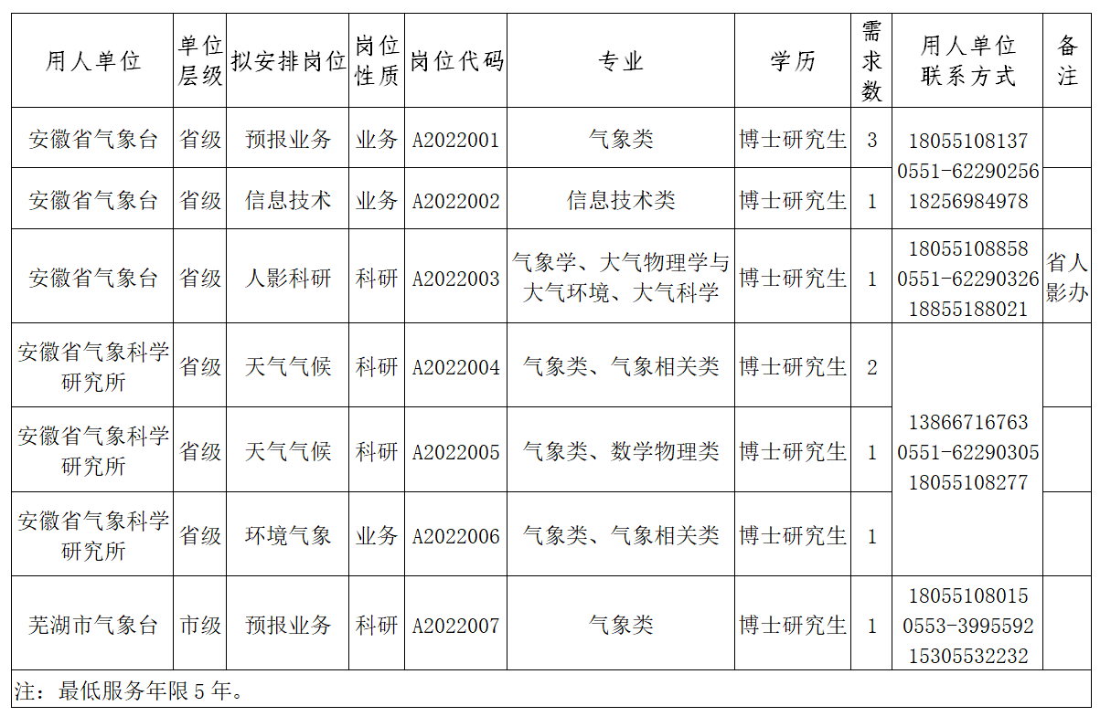 浏览器打开49图库