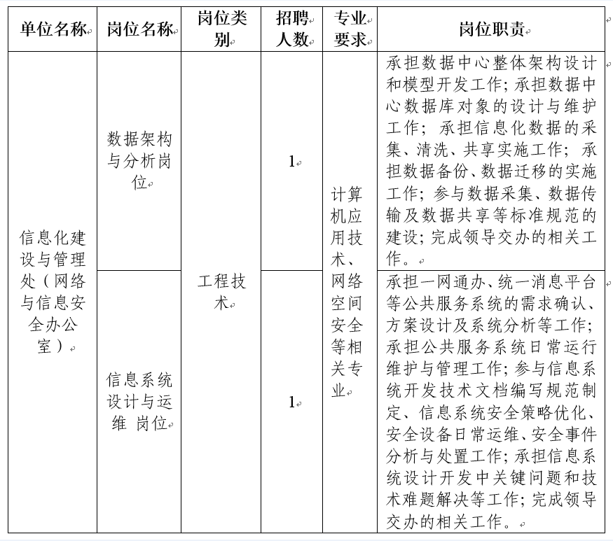 浏览器打开49图库